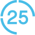 Element 25 logo