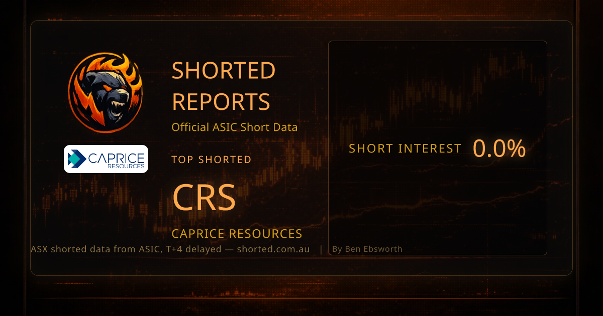 CRS Financials: Results, Ratios & Statements | Caprice Resources | Shorted