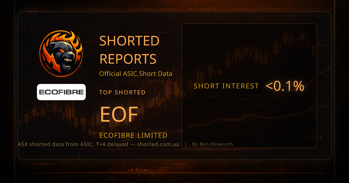 EOF Company Profile: Directors & Insiders | Ecofibre | Shorted