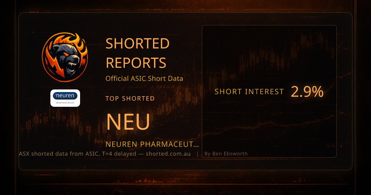 NEU Financials: Results, Ratios & Statements | Shorted
